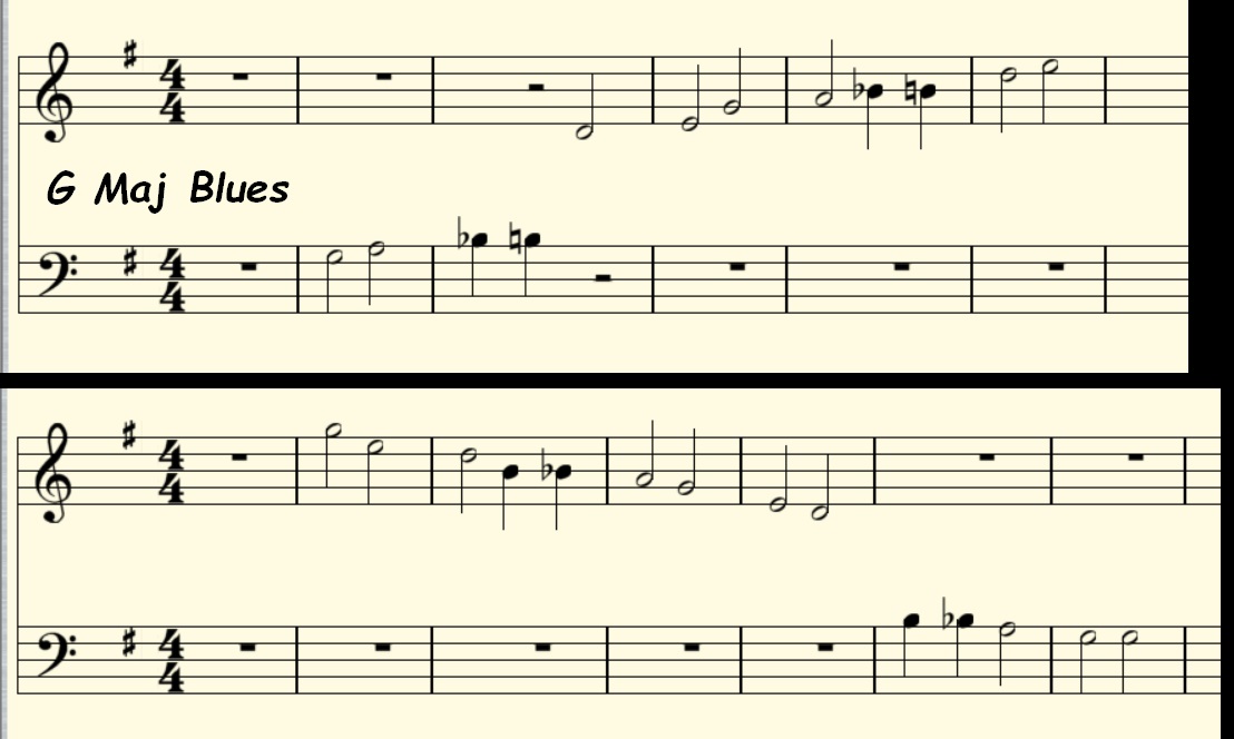 G Maj Blues Scale